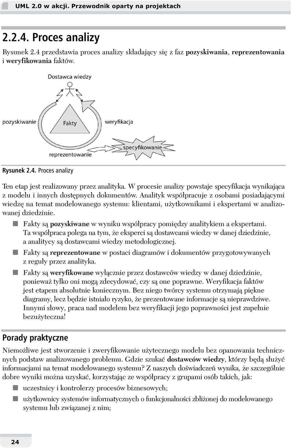 Analityk współpracuje z osobami posiadającymi wiedzę na temat modelowanego systemu: klientami, użytkownikami i ekspertami w analizowanej dziedzinie.