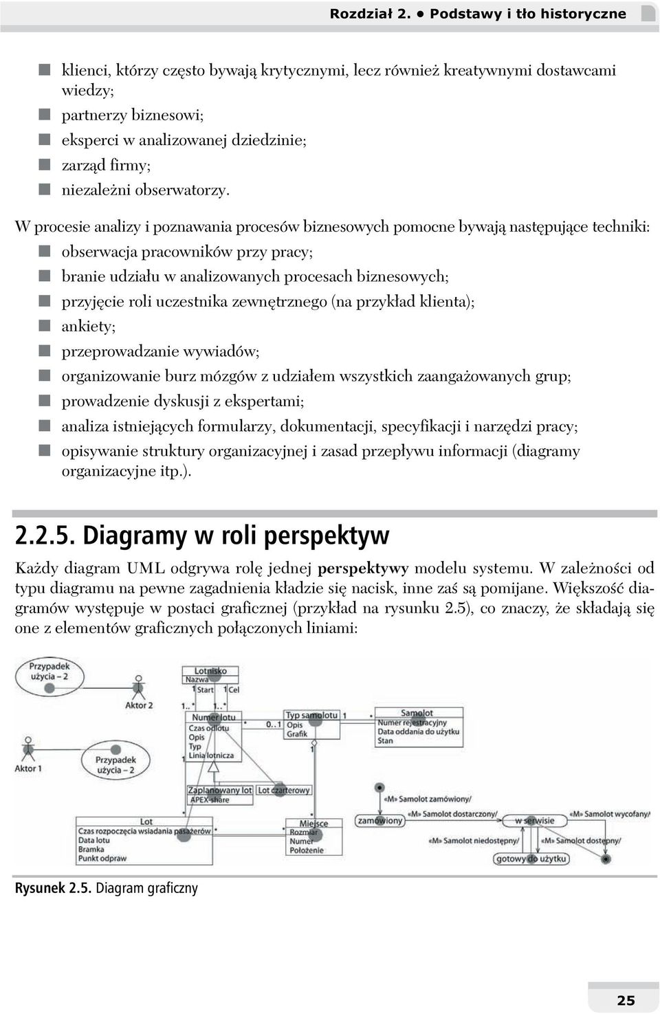 obserwatorzy.