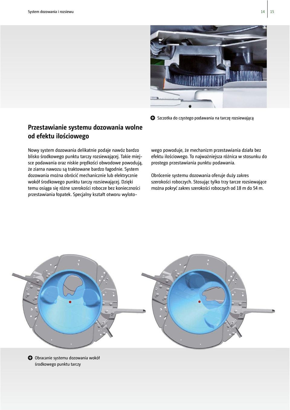 System dozowania można obrócić mechanicznie lub elektrycznie wokół środkowego punktu tarczy rozsiewającej. Dzięki temu osiąga się różne szerokości robocze bez konieczności przestawiania łopatek.