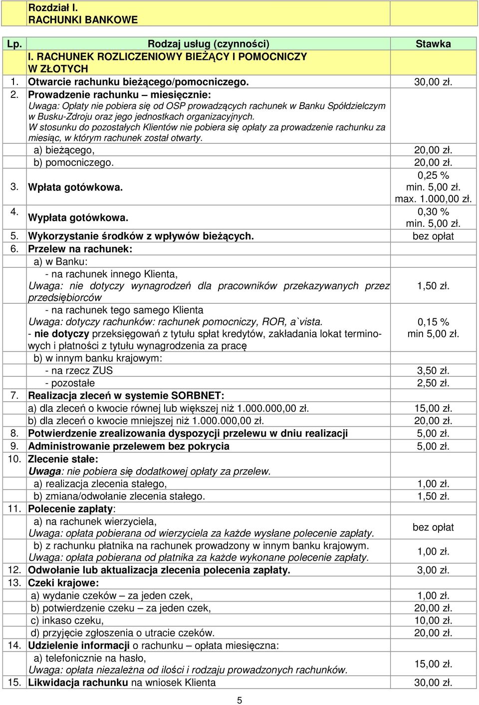 W stosunku do pozostałych Klientów nie pobiera się opłaty za prowadzenie rachunku za miesiąc, w którym rachunek został otwarty. a) bieżącego, 20,00 zł. b) pomocniczego. 20,00 zł. 0,25 % 3.