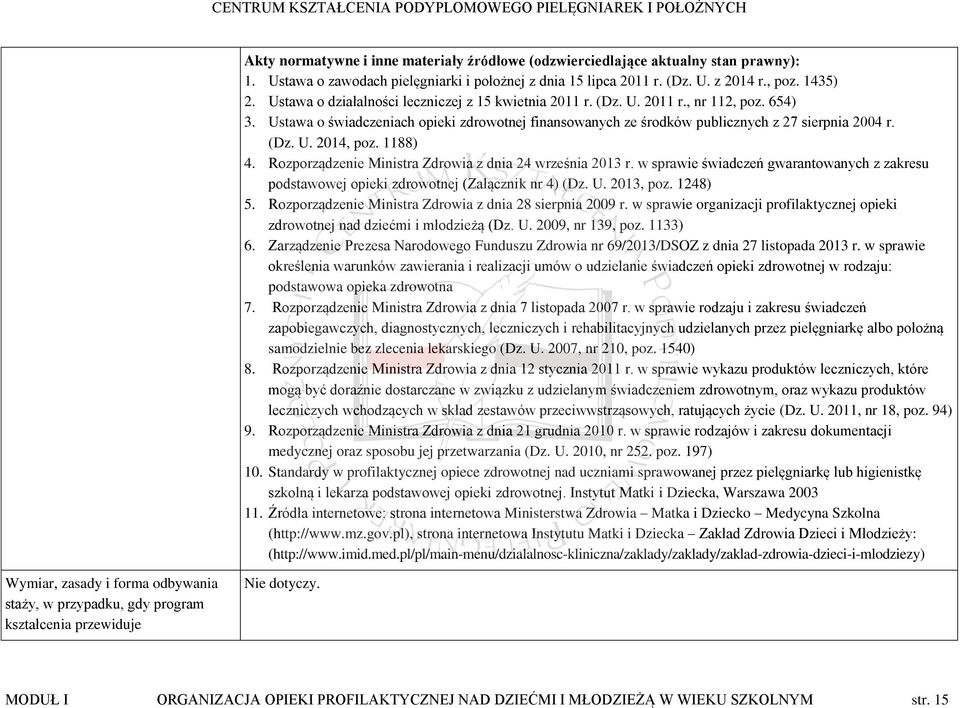 1188) 4. Rozporządzenie Ministra Zdrowia z dnia 24 września 2013 r. w sprawie świadczeń gwarantowanych z zakresu podstawowej opieki zdrowotnej (Załącznik nr 4) (Dz. U. 2013, poz. 1248) 5.