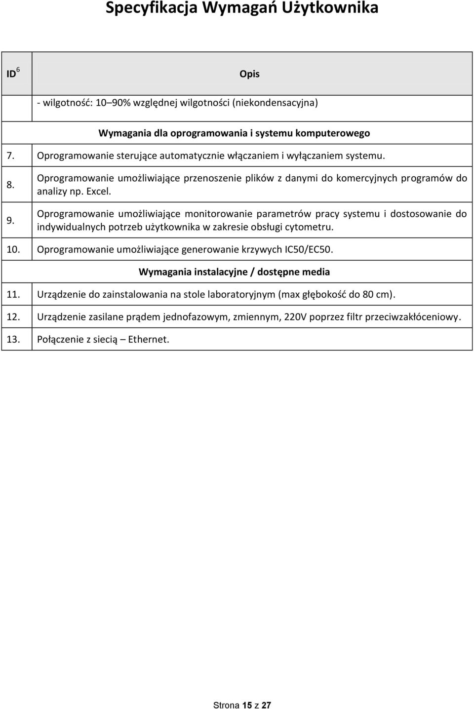 Oprogramowanie umożliwiające monitorowanie parametrów pracy systemu i dostosowanie do indywidualnych potrzeb użytkownika w zakresie obsługi cytometru. 10.