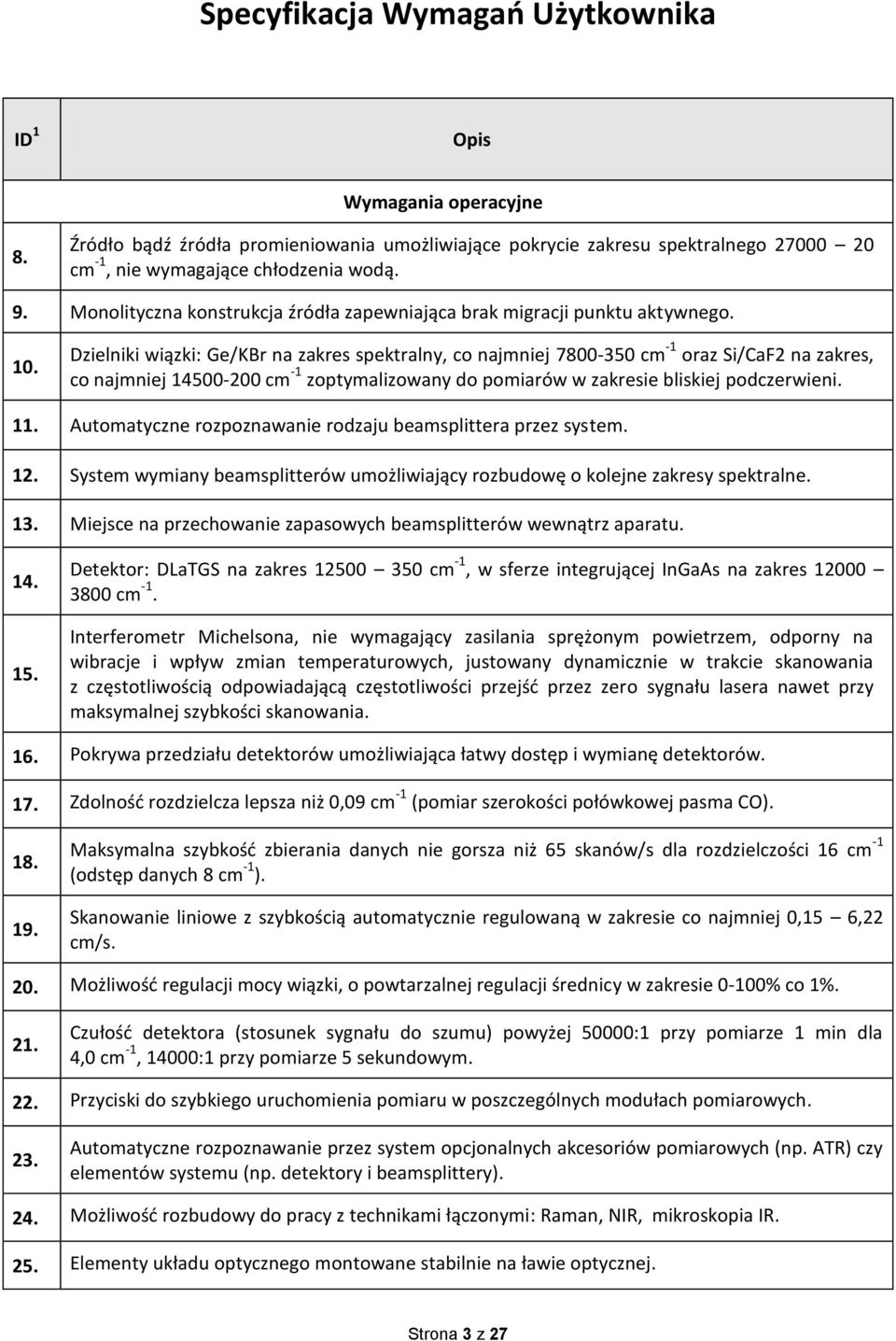 Dzielniki wiązki: Ge/KBr na zakres spektralny, co najmniej 7800-350 cm -1 oraz Si/CaF2 na zakres, co najmniej 14500-200 cm -1 zoptymalizowany do pomiarów w zakresie bliskiej podczerwieni. 11.