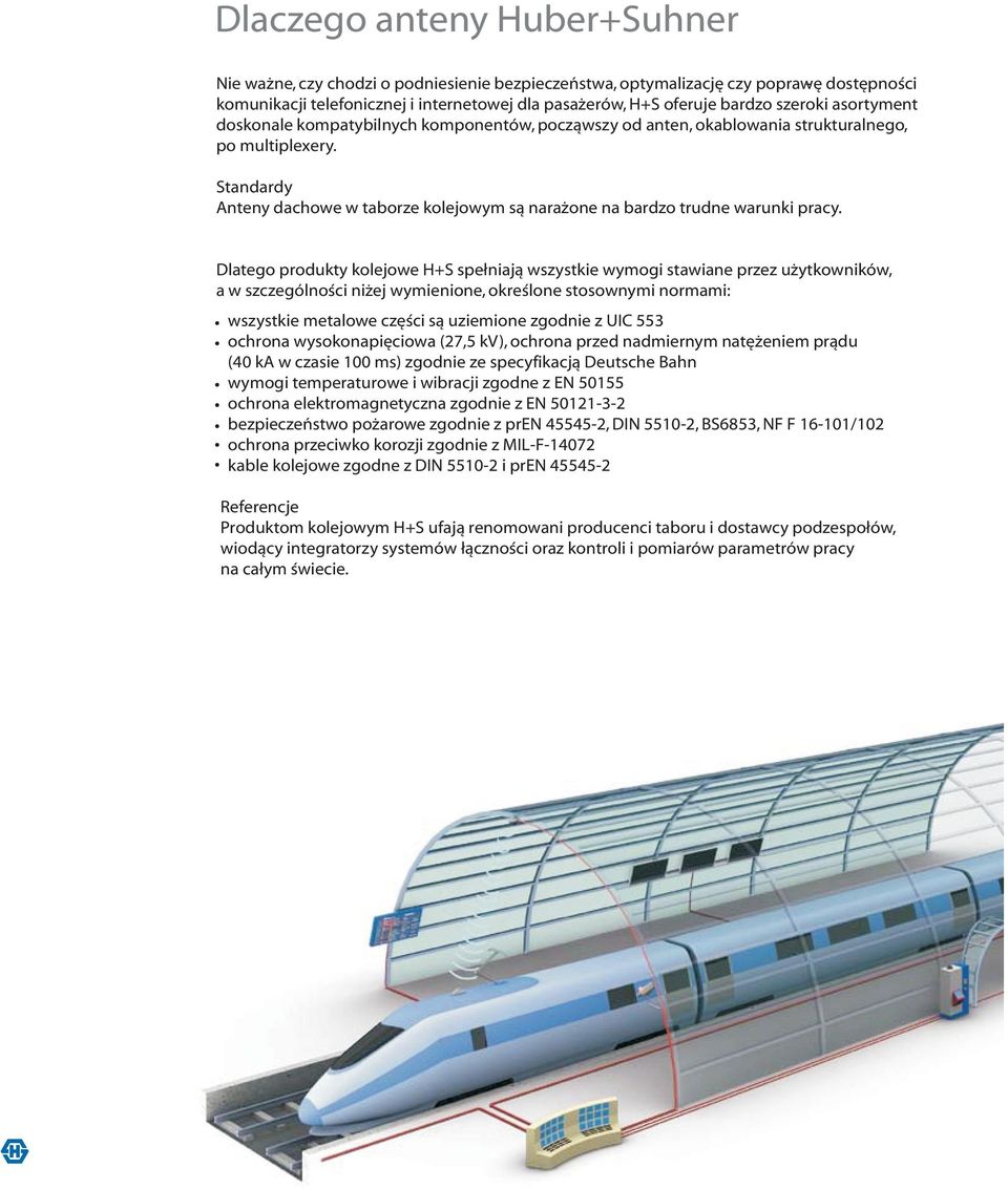 Standardy Anteny dachowe w taborze kolejowym są narażone na bardzo trudne warunki pracy.