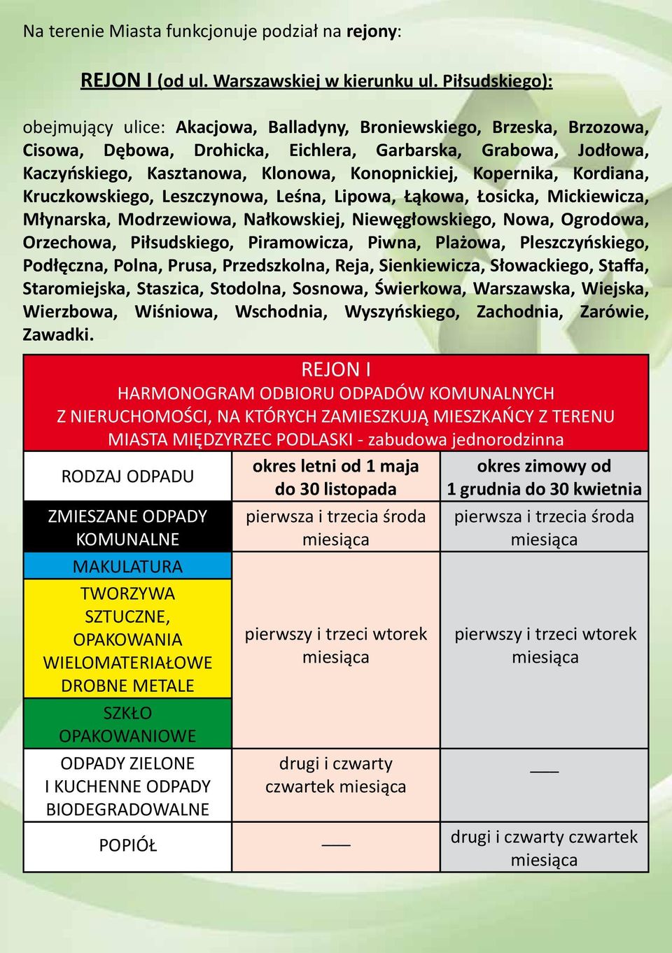 Konopnickiej, Kopernika, Kordiana, Kruczkowskiego, Leszczynowa, Leśna, Lipowa, Łąkowa, Łosicka, Mickiewicza, Młynarska, Modrzewiowa, Nałkowskiej, Niewęgłowskiego, Nowa, Ogrodowa, Orzechowa,