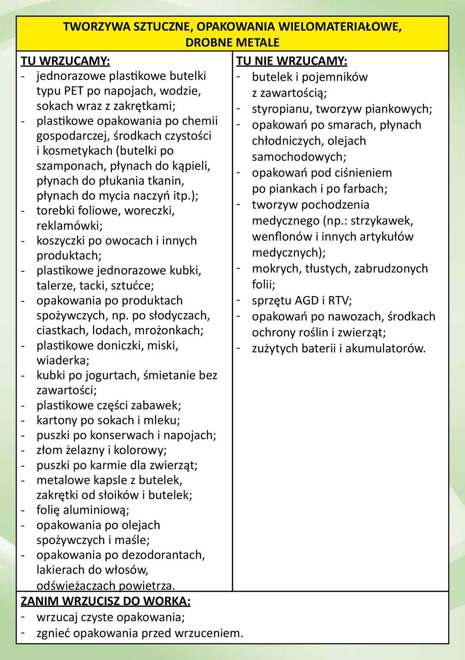 samochodowych; szamponach, płynach do kąpieli, opakowań pod ciśnieniem płynach do płukania tkanin, po piankach i po farbach; płynach do mycia naczyń itp.