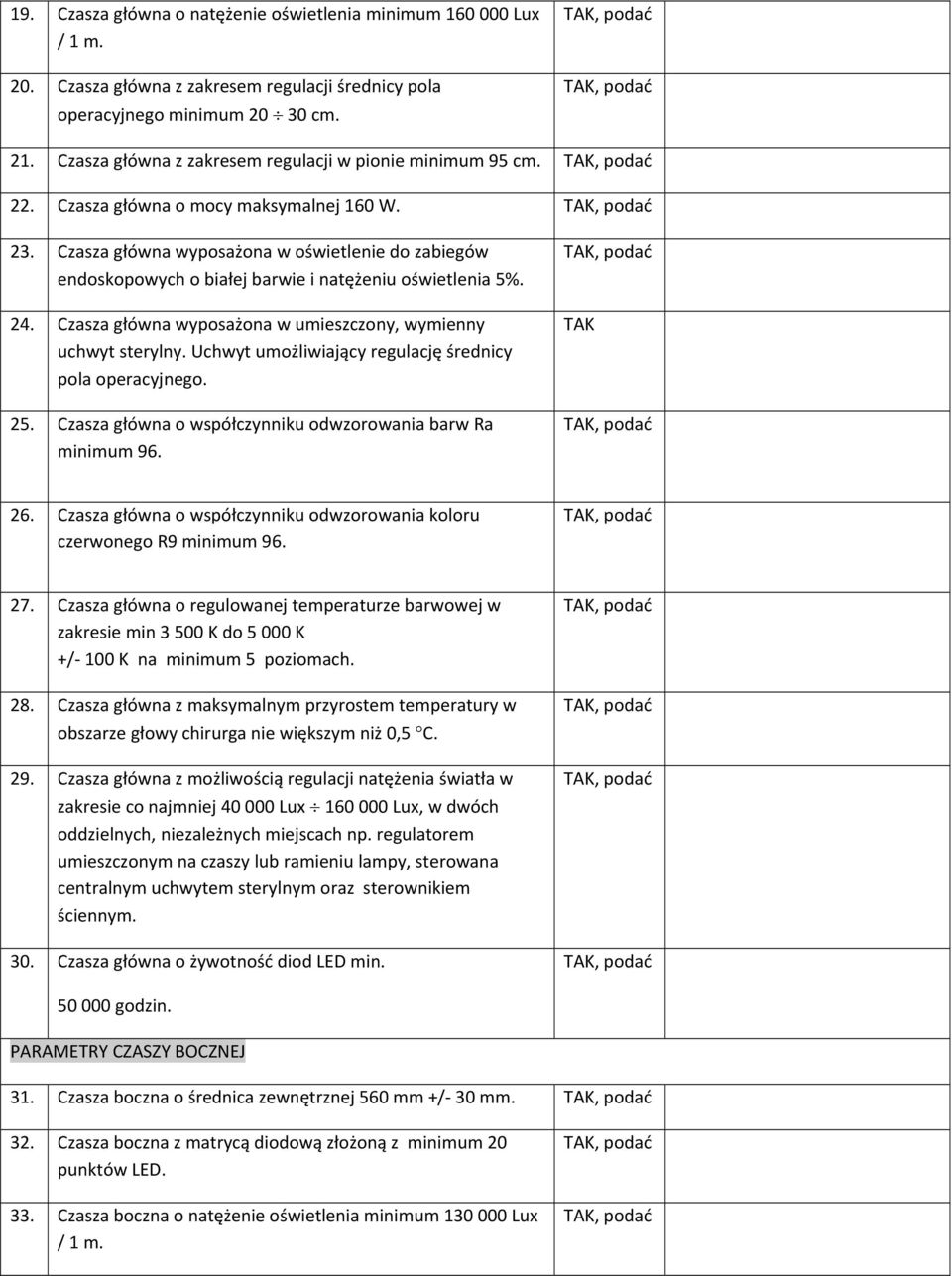 Czasza główna wyposażona w oświetlenie do zabiegów endoskopowych o białej barwie i natężeniu oświetlenia 5%. 24. Czasza główna wyposażona w umieszczony, wymienny uchwyt sterylny.