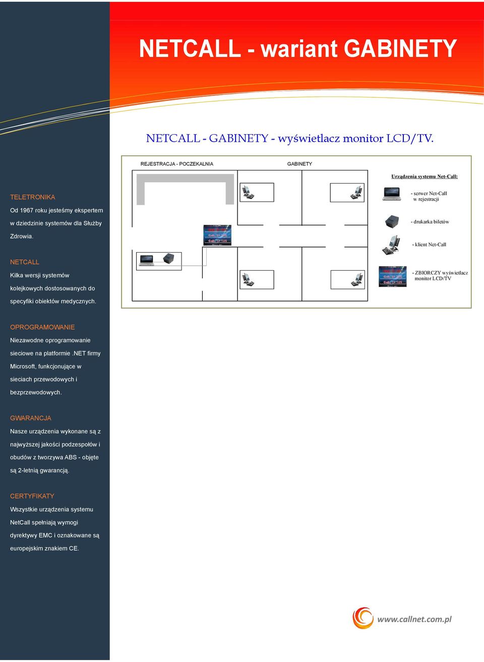systemu Net-Call: - serwer Net-Call w rejestracji -