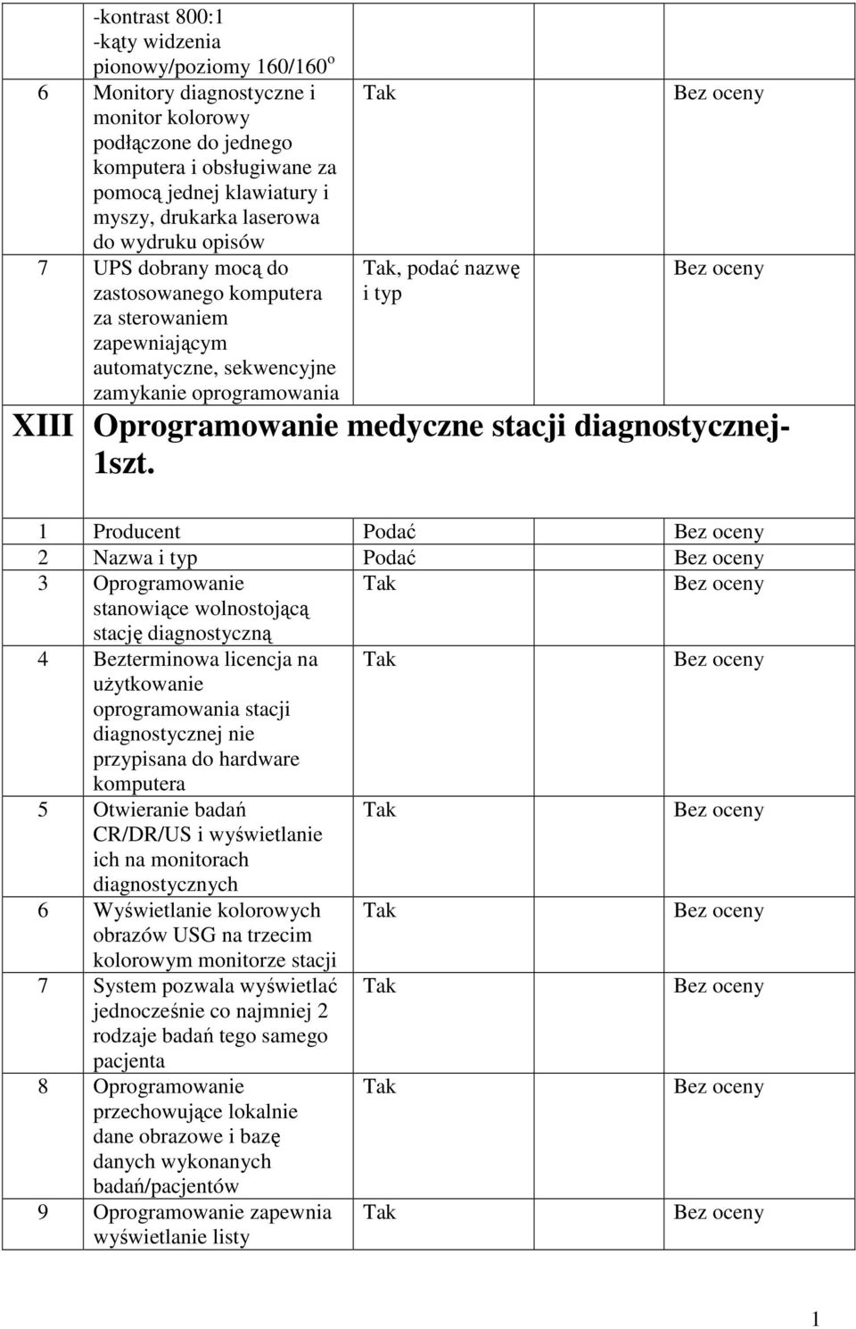 medyczne stacji diagnostycznej- 1szt.