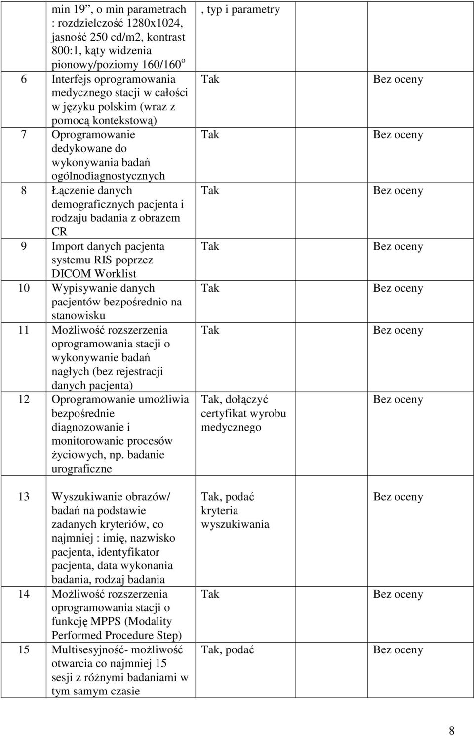 systemu RIS poprzez DICOM Worklist 10 Wypisywanie danych pacjentów bezpośrednio na stanowisku 11 MoŜliwość rozszerzenia oprogramowania stacji o wykonywanie badań nagłych (bez rejestracji danych