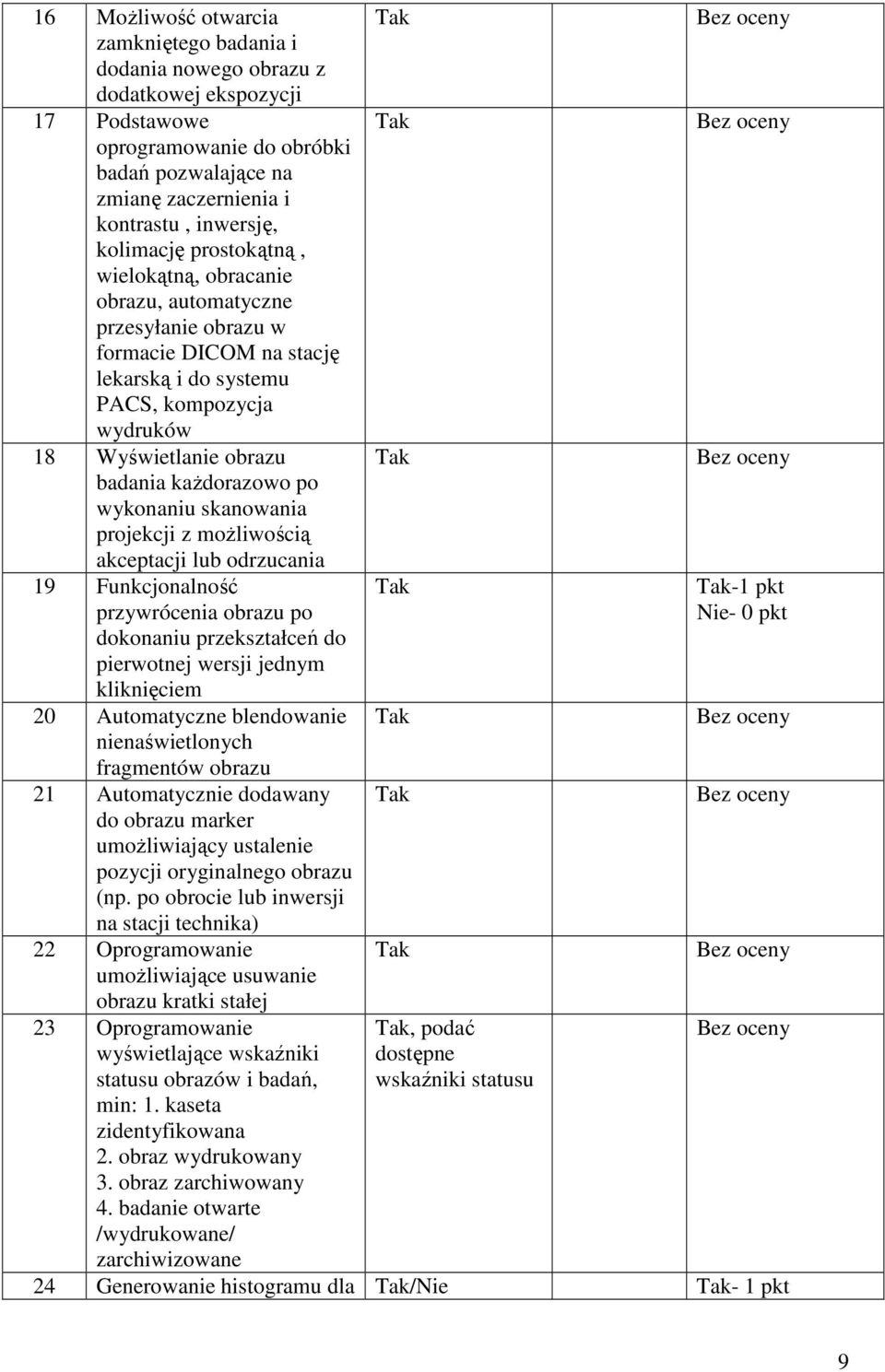 kaŝdorazowo po wykonaniu skanowania projekcji z moŝliwością akceptacji lub odrzucania 19 Funkcjonalność przywrócenia obrazu po dokonaniu przekształceń do pierwotnej wersji jednym kliknięciem 20