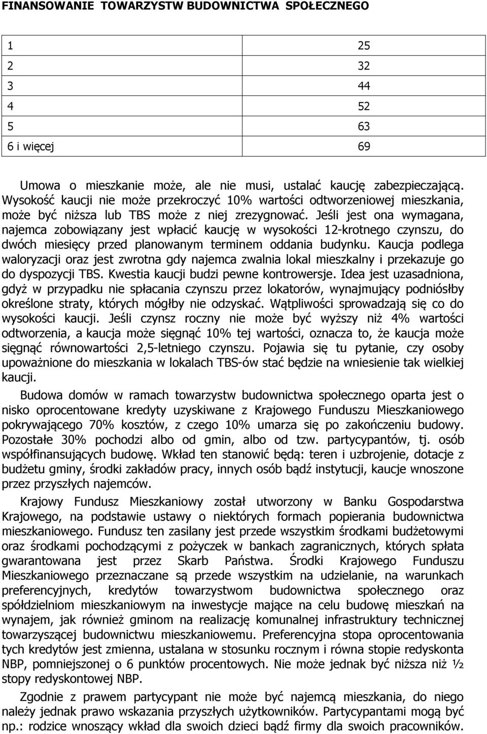 Jeśli jest ona wymagana, najemca zobowiązany jest wpłacić kaucję w wysokości 12-krotnego czynszu, do dwóch miesięcy przed planowanym terminem oddania budynku.