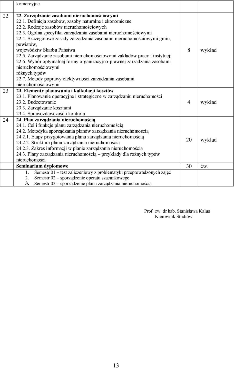 Zarządzanie zasobami nieruchomościowymi zakładów pracy i instytucji 22.6. Wybór optymalnej formy organizacyjno-prawnej zarządzania zasobami nieruchomościowymi różnych typów 22.7.