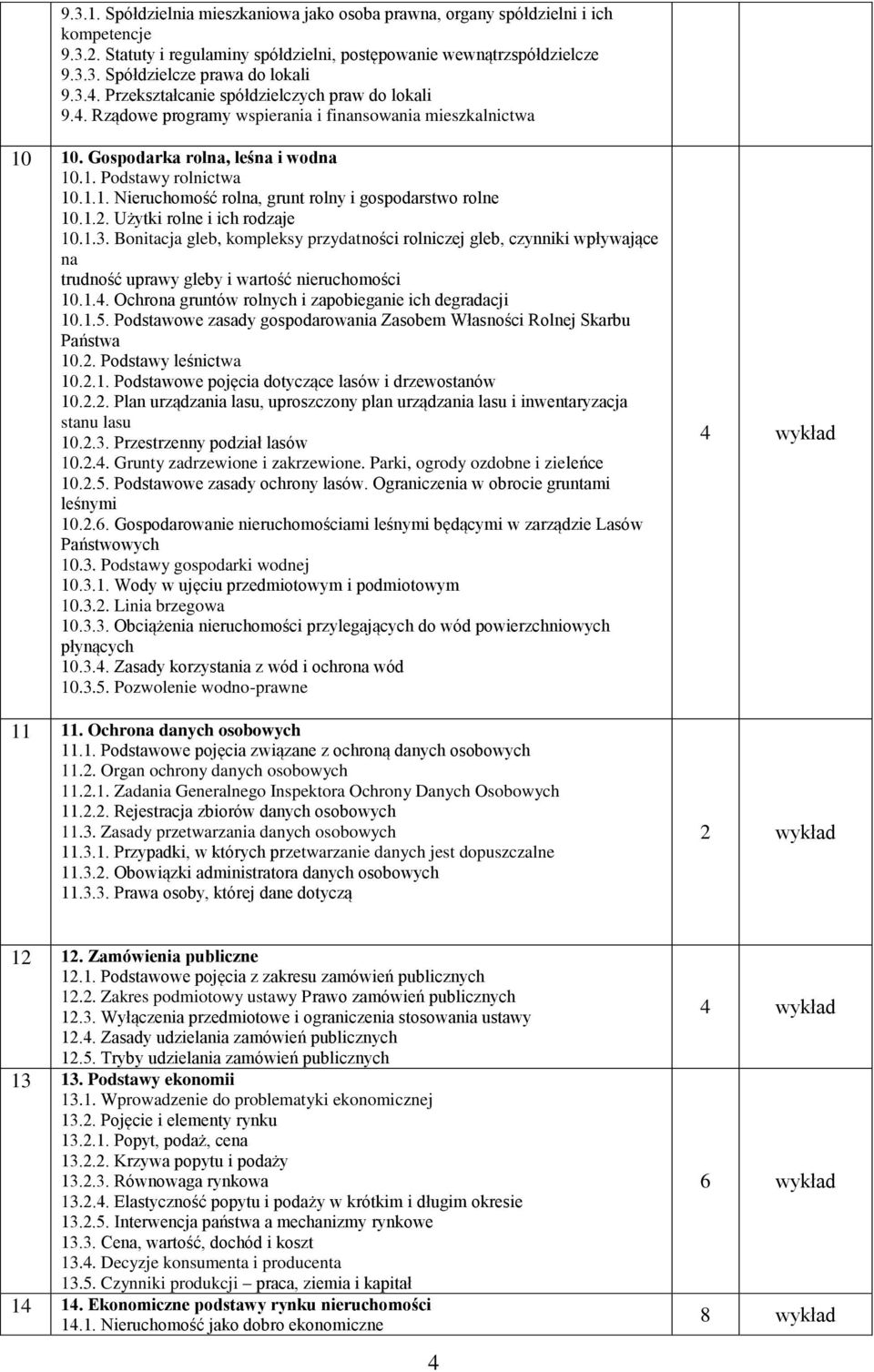 1.2. Użytki rolne i ich rodzaje 10.1.3. Bonitacja gleb, kompleksy przydatności rolniczej gleb, czynniki wpływające na trudność uprawy gleby i wartość nieruchomości 10.1.4.