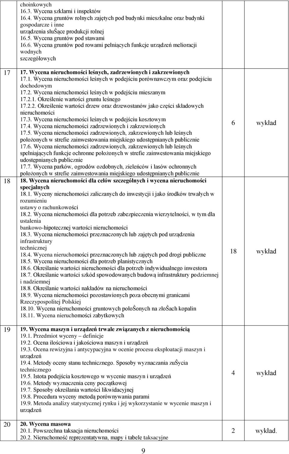 2. Wycena nieruchomości leśnych w podejściu mieszanym 17.2.1. Określenie wartości gruntu leśnego 17.2.2. Określenie wartości drzew oraz drzewostanów jako części składowych nieruchomości 17.3.