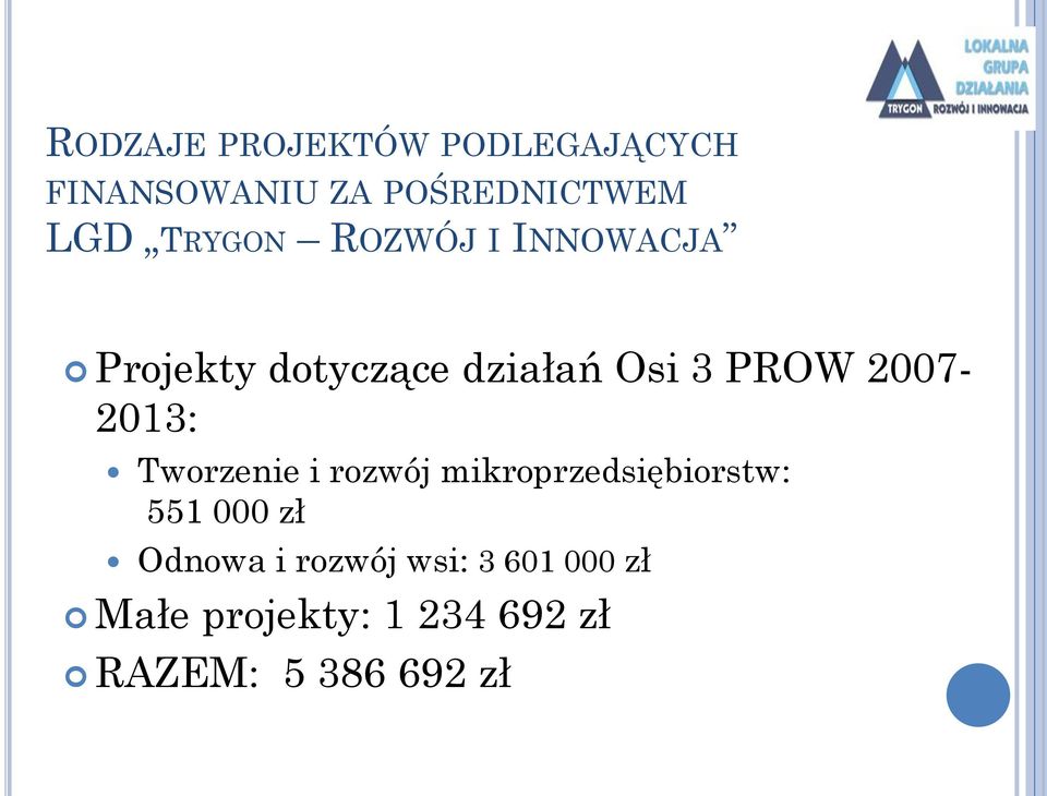 2007-2013: Tworzenie i rozwój mikroprzedsiębiorstw: 551 000 zł