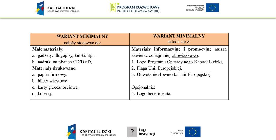 koperty, WARIANT MINIMALNY składa się z: Materiały informacyjne i promocyjne muszą zawierać co najmniej obowiązkowo: 1.