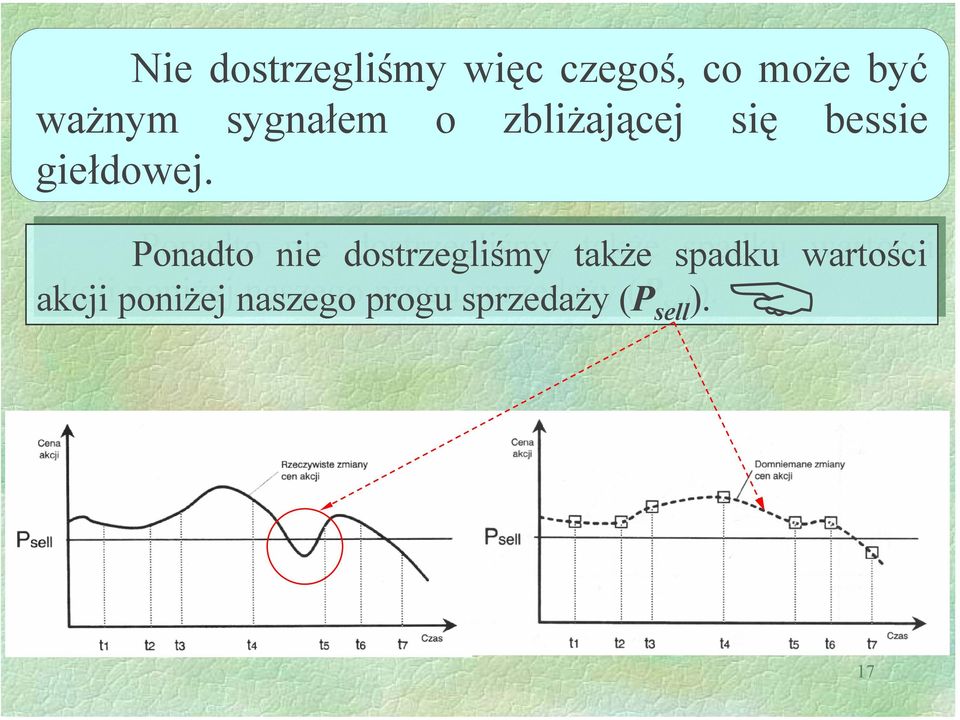 Ponadto nie dostrzegliśmy także spadku wartości