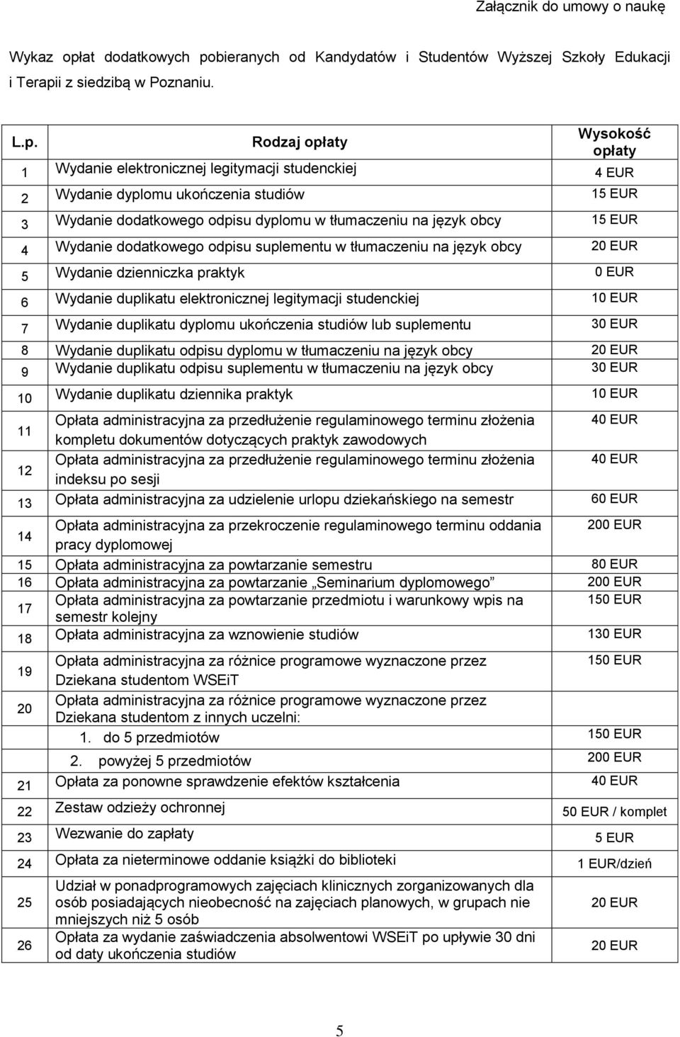 bieranych od Kandydatów i Studentów Wyższej Szkoły Edukacji i Terapi