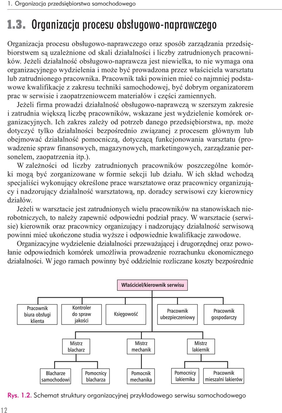 Jeżeli działalność obsługowo-naprawcza jest niewielka, to nie wymaga ona organizacyjnego wydzielenia i może być prowadzona przez właściciela warsztatu lub zatrudnionego pracownika.