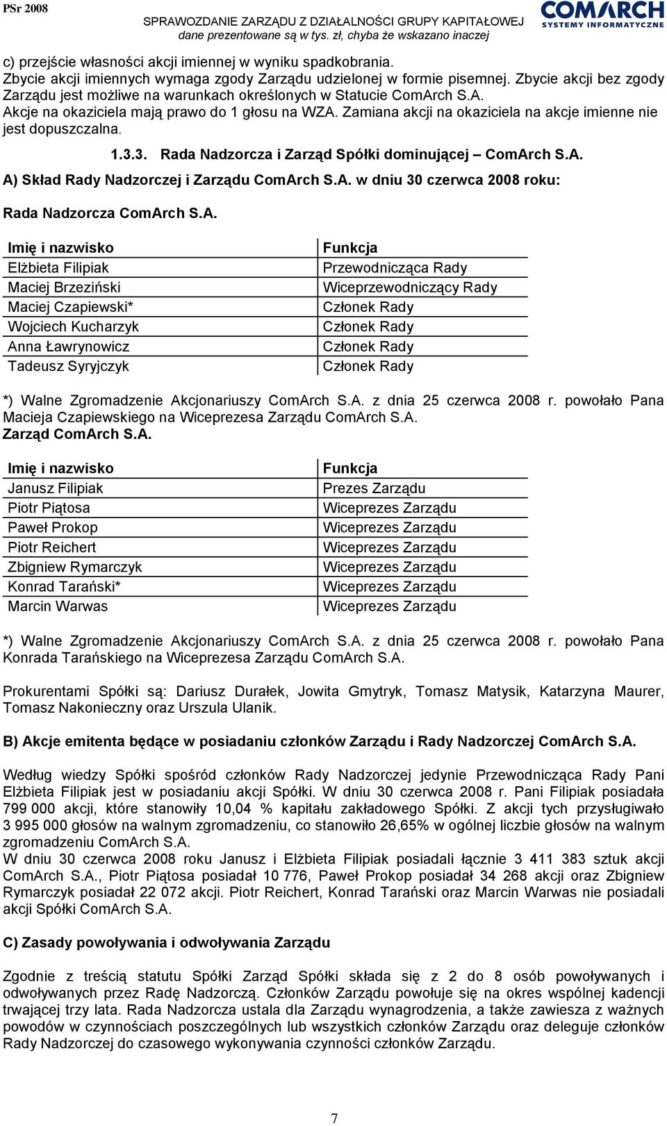 Zamiana akcji na okaziciela na akcje imienne nie jest dopuszczalna. 1.3.3. Rada Nadzorcza i Zarząd Spółki dominującej ComArch S.A. A) Skład Rady Nadzorczej i Zarządu ComArch S.A. w dniu 30 czerwca 2008 roku: Rada Nadzorcza ComArch S.