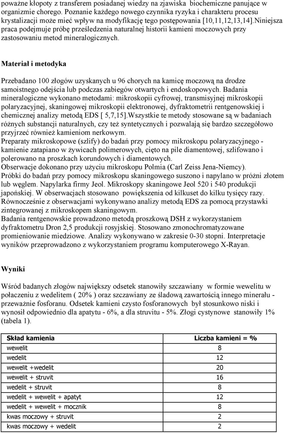 Niniejsza praca podejmuje próbę prześledzenia naturalnej historii kamieni moczowych przy zastosowaniu metod mineralogicznych.