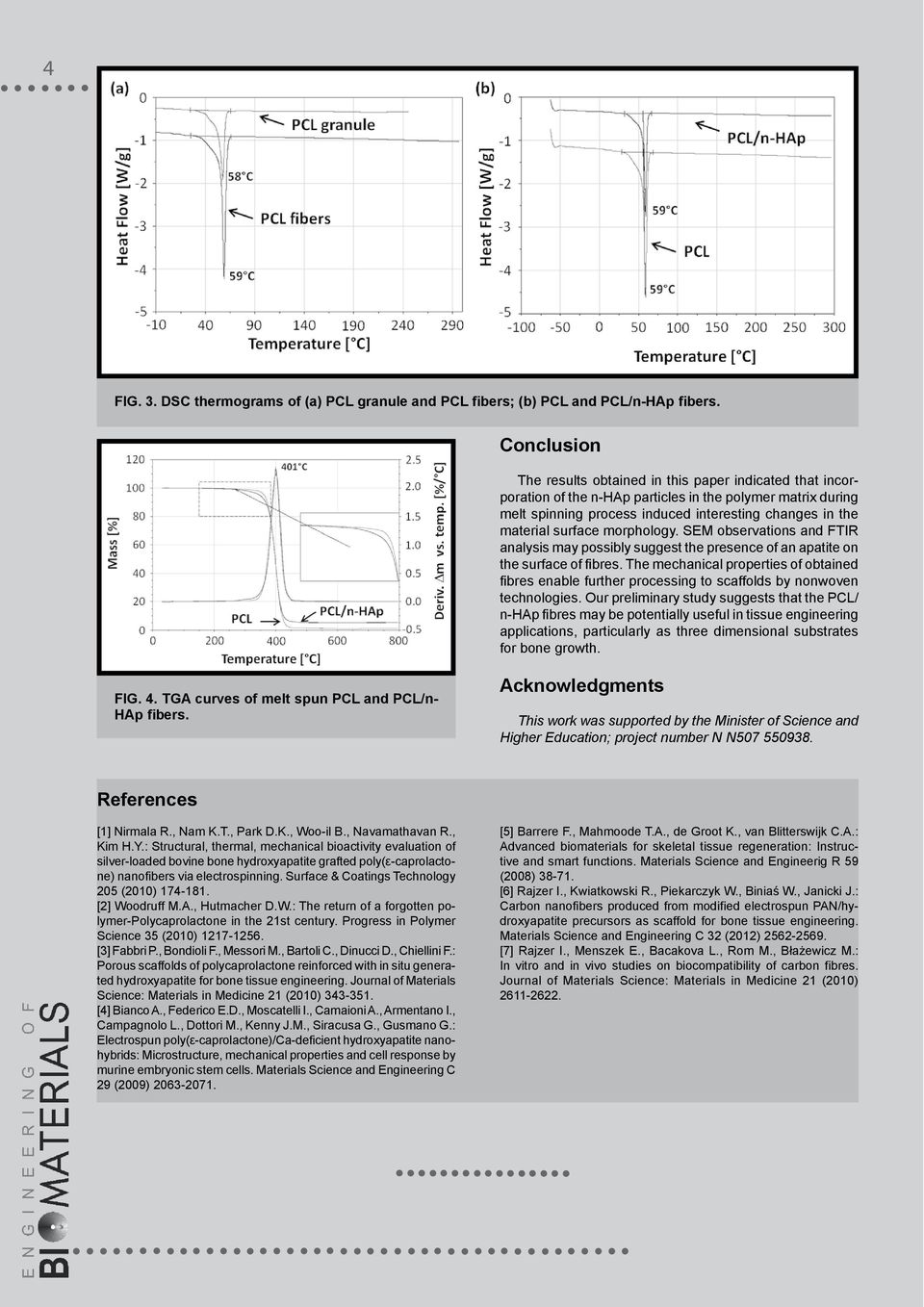 surface morphology. SEM observations and FTIR analysis may possibly suggest the presence of an apatite on the surface of fibres.