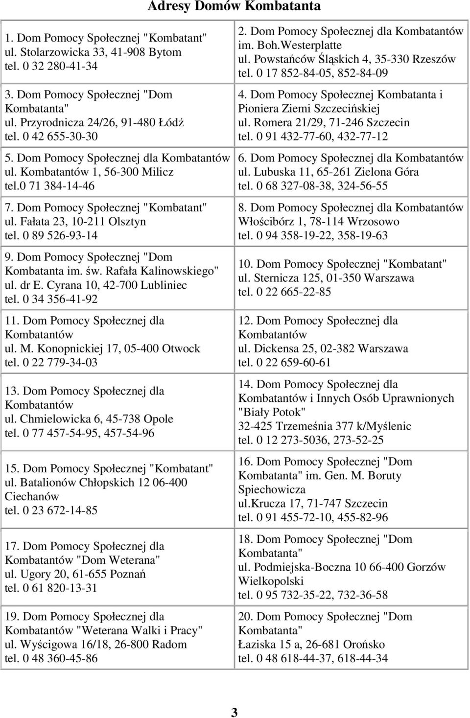 Dom Pomocy Społecznej "Dom Kombatanta im. św. Rafała Kalinowskiego" ul. dr E. Cyrana 10, 42-700 Lubliniec tel. 0 34 356-41-92 11. Dom Pomocy Społecznej dla ul. M. Konopnickiej 17, 05-400 Otwock tel.