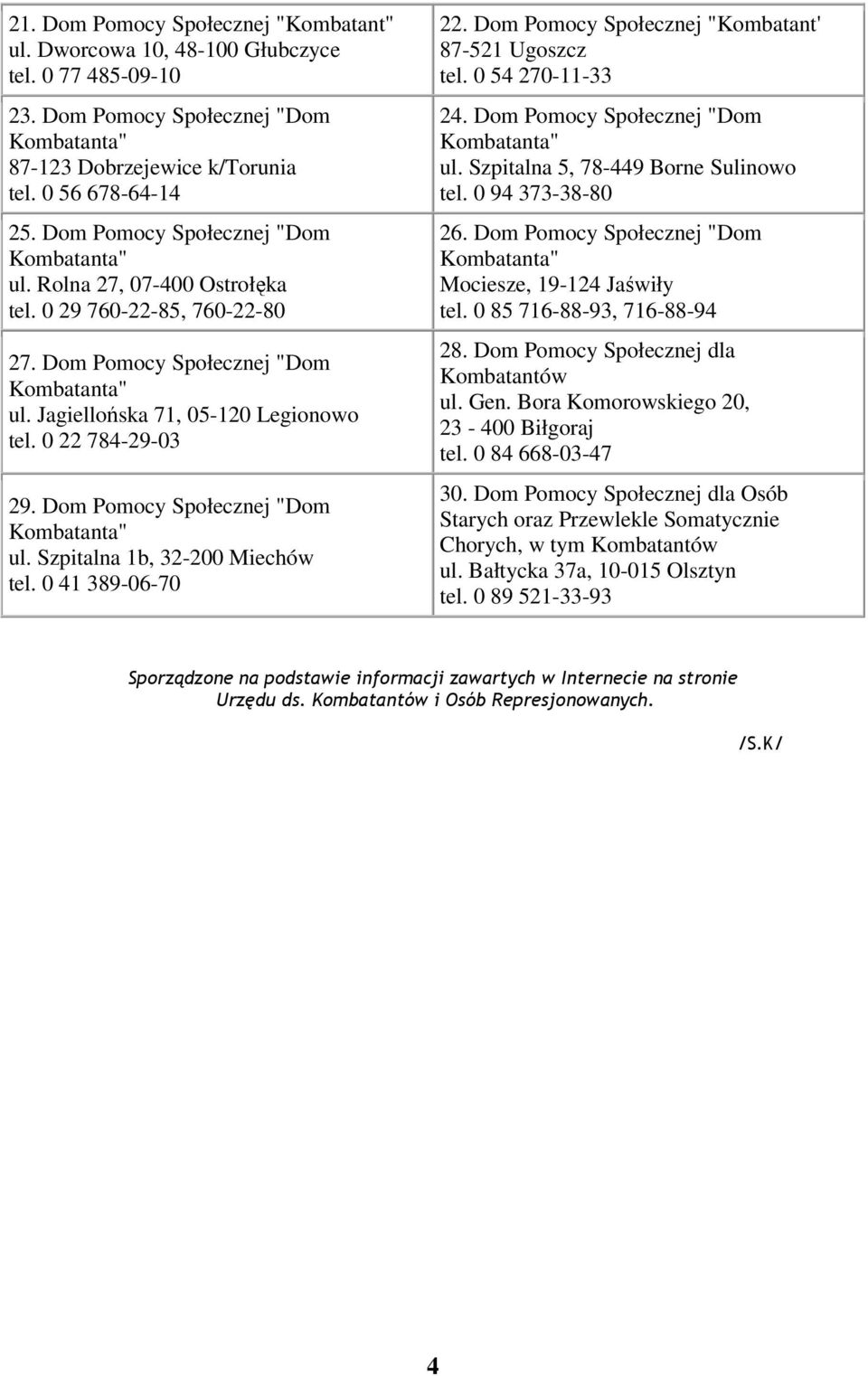 Dom Pomocy Społecznej "Dom ul. Szpitalna 1b, 32-200 Miechów tel. 0 41 389-06-70 22. Dom Pomocy Społecznej "Kombatant' 87-521 Ugoszcz tel. 0 54 270-11-33 24. Dom Pomocy Społecznej "Dom ul.