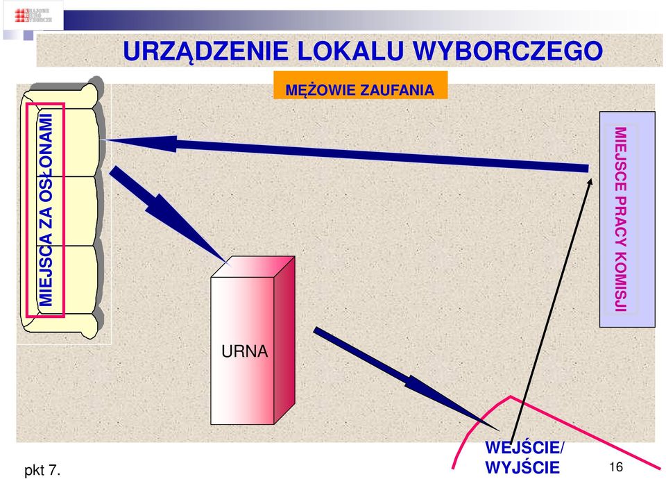 OSŁONAMI MIEJSCE PRACY