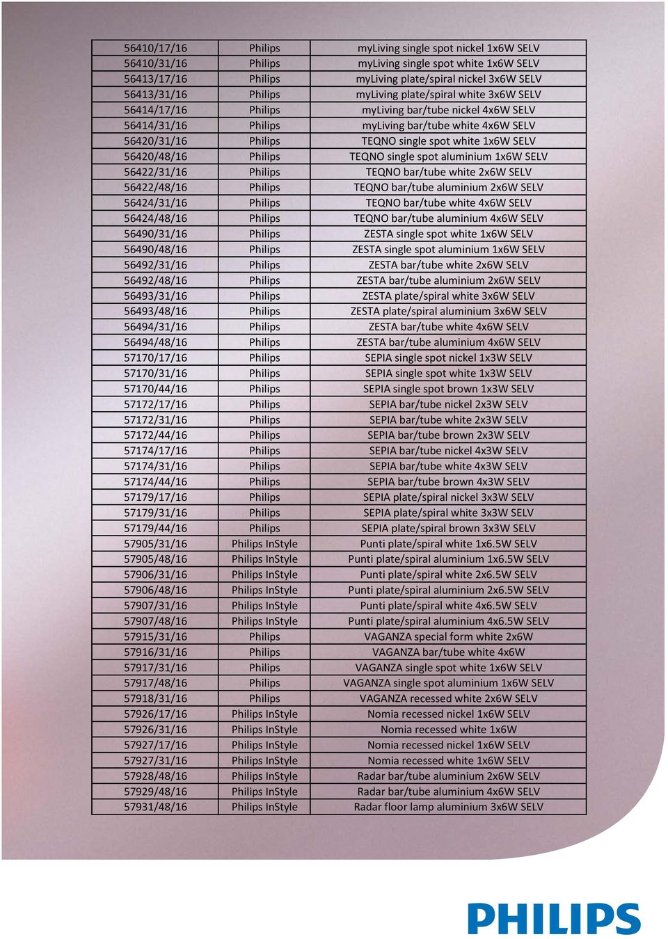 SELV 56420/48/16 Philips TEQNO single spot aluminium 1x6W SELV 56422/31/16 Philips TEQNO bar/tube white 2x6W SELV 56422/48/16 Philips TEQNO bar/tube aluminium 2x6W SELV 56424/31/16 Philips TEQNO