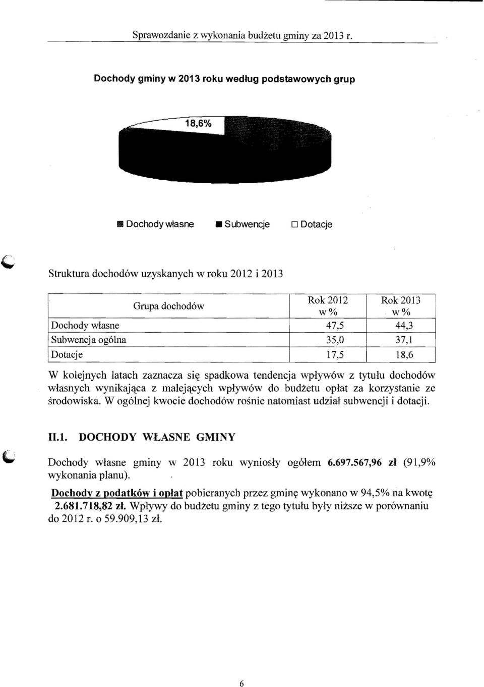 korzystanie ze srodowiska. W og6lnej kwocie dochod6w rosnie natomiast udzial subwencji i dotacji..1. DOCHODY WLASNE GMNY Dochody wlasne gminy w 2013 roku wyniosly og6em 6.697.