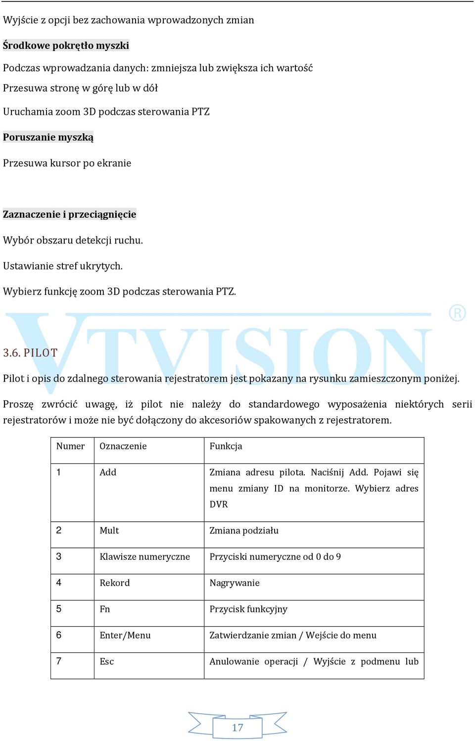 PILOT Pilot i opis do zdalnego sterowania rejestratorem jest pokazany na rysunku zamieszczonym poniżej.