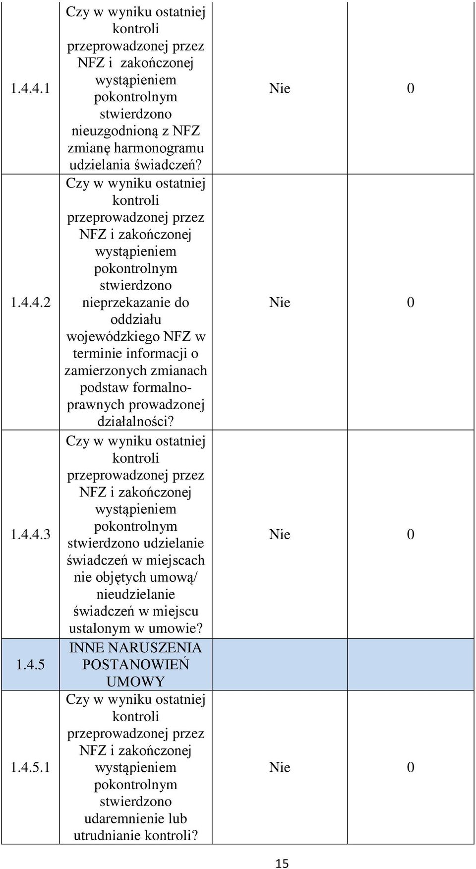 formalnoprawnych prowadzonej działalności?