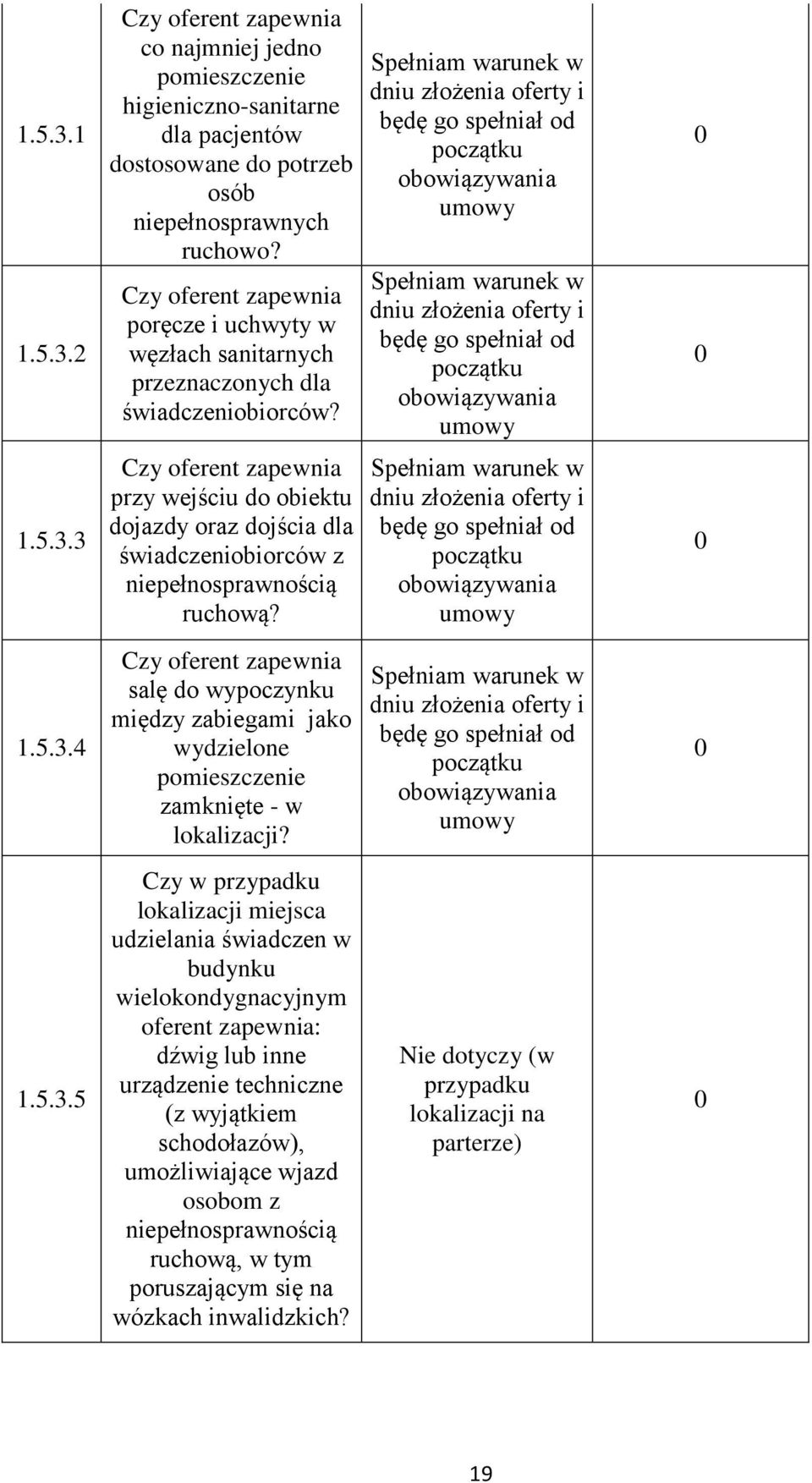 salę do wypoczynku między zabiegami jako wydzielone pomieszczenie zamknięte - w lokalizacji?