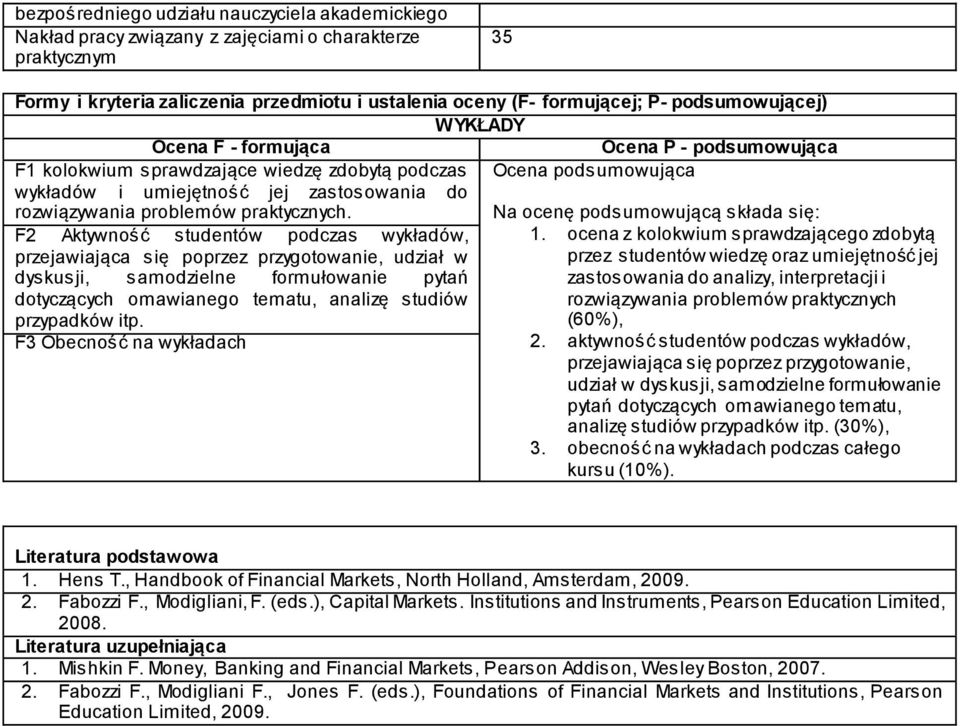 praktycznych. F Aktywność studentów przejawiająca się poprzez przygotowanie, udział w dyskusji, samodzielne formułowanie pytań dotyczących omawianego tematu, analizę studiów tp.