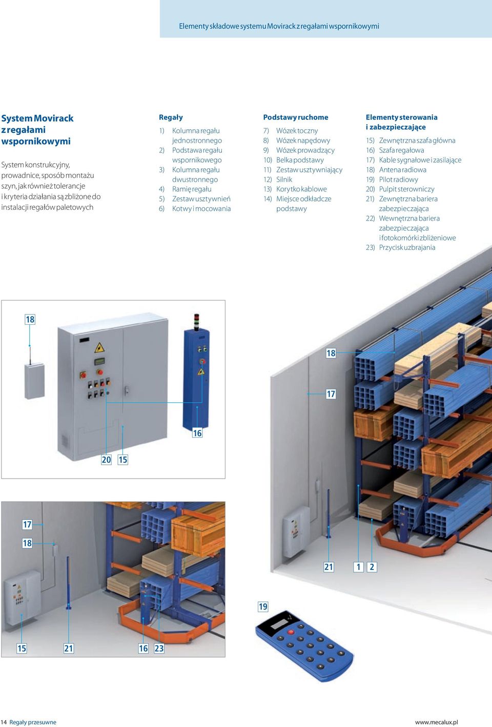 mocowania Podstawy ruchome 7) Wózek toczny 8) Wózek napędowy 9) Wózek prowadzący 10) Belka podstawy 11) Zestaw usztywniający 12) Silnik 13) Korytko kablowe 14) Miejsce odkładcze podstawy Elementy