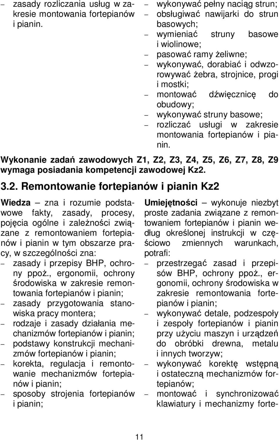 montować dźwięcznicę do obudowy; wykonywać struny basowe; rozliczać usługi w zakresie montowania fortepianów i pianin.