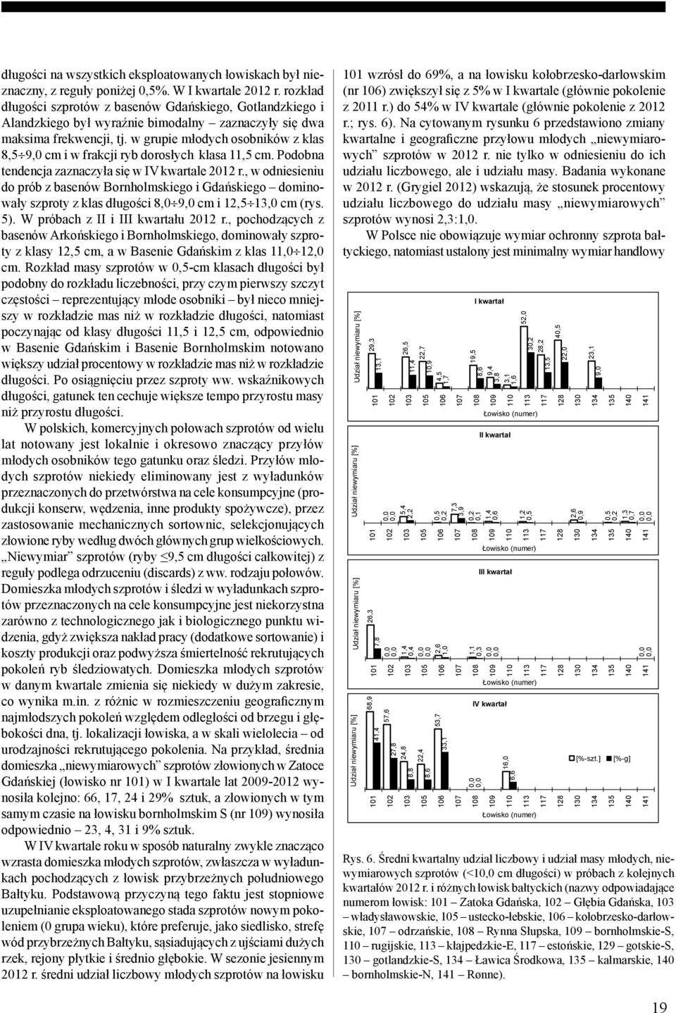 w grupie młodych osobników z klas 8, 9, cm i w frakcji ryb dorosłych klasa 11, cm. Podobna tendencja zaznaczyła się w IV kwartale 212 r.