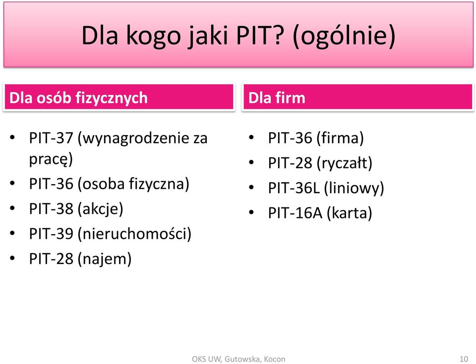 PIT-36 (osoba fizyczna) PIT-38 (akcje) PIT-39 (nieruchomości)