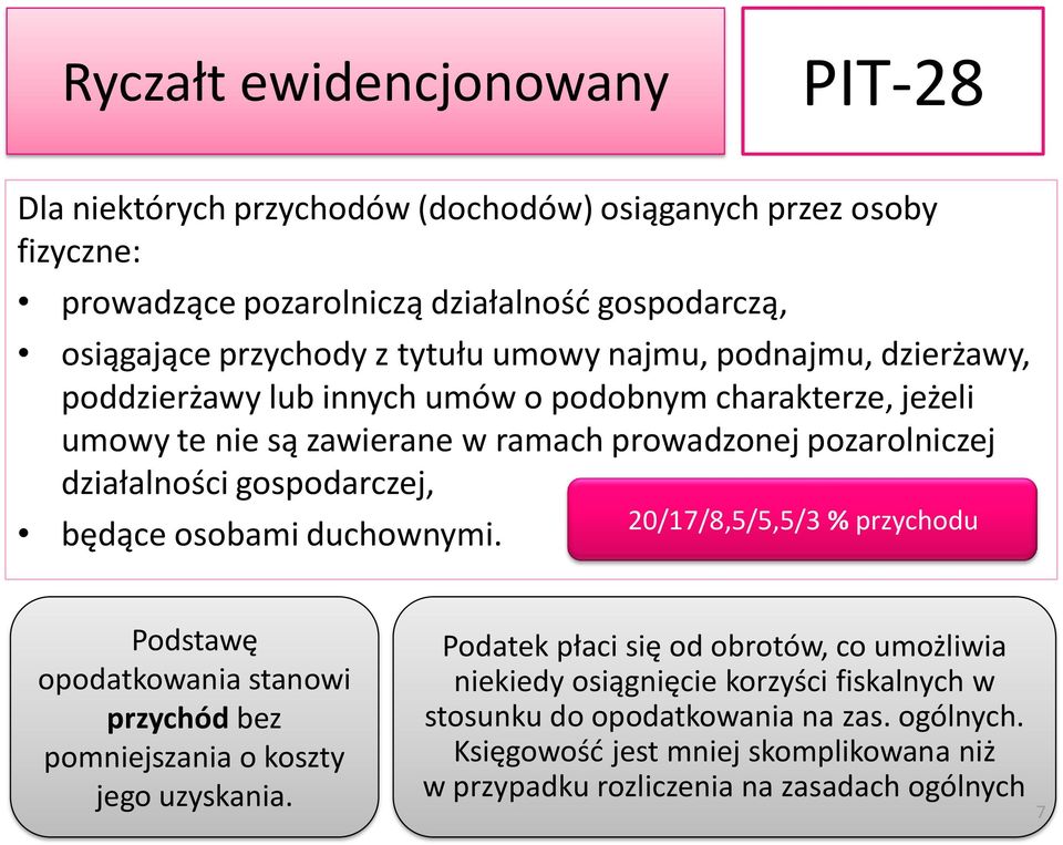 gospodarczej, będące osobami duchownymi. 20/17/8,5/5,5/3 % przychodu Podstawę opodatkowania stanowi przychód bez pomniejszania o koszty jego uzyskania.