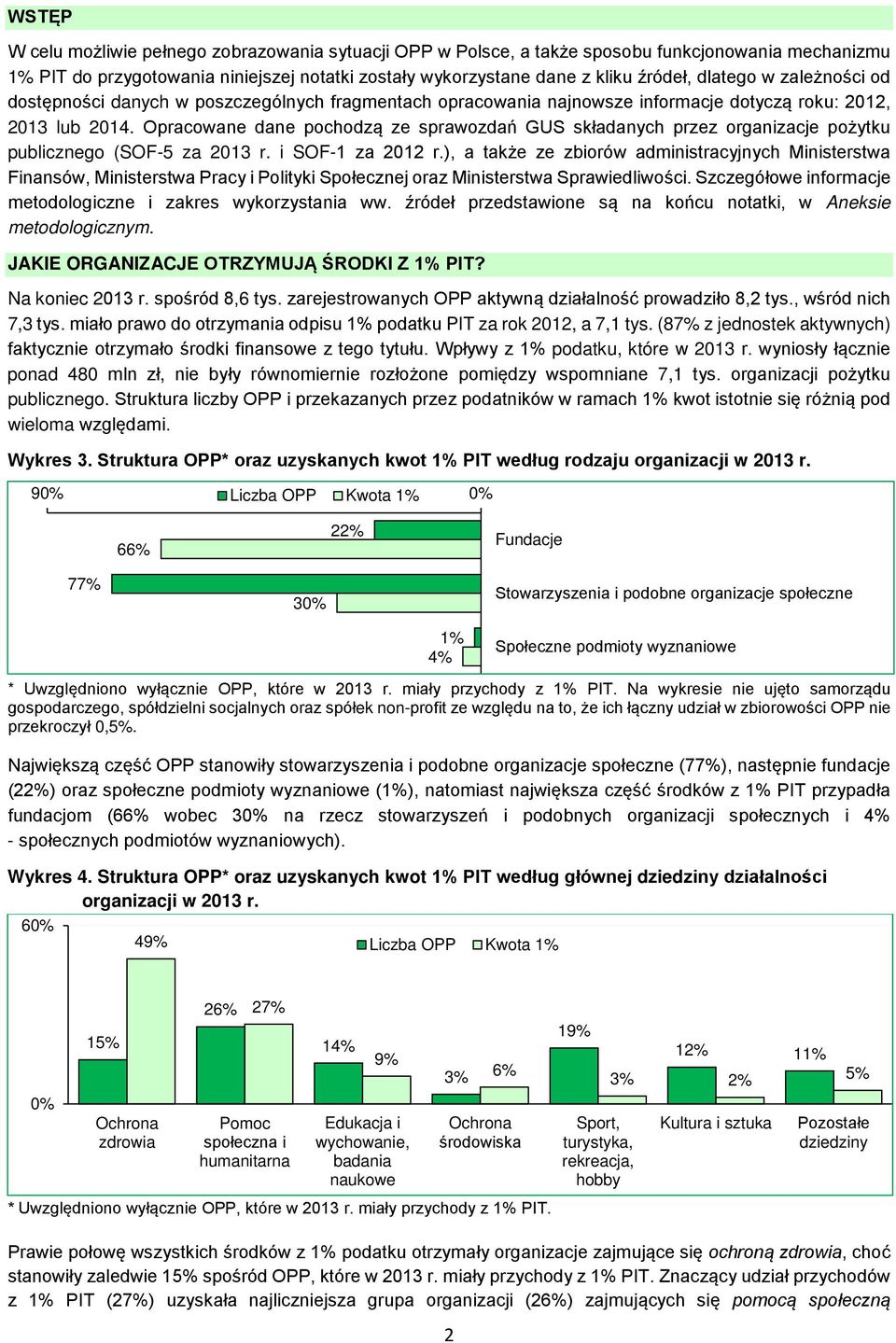 Opracowane dane pochodzą ze sprawozdań GUS składanych przez organizacje pożytku publicznego (SOF-5 za 2013 r. i SOF-1 za 2012 r.