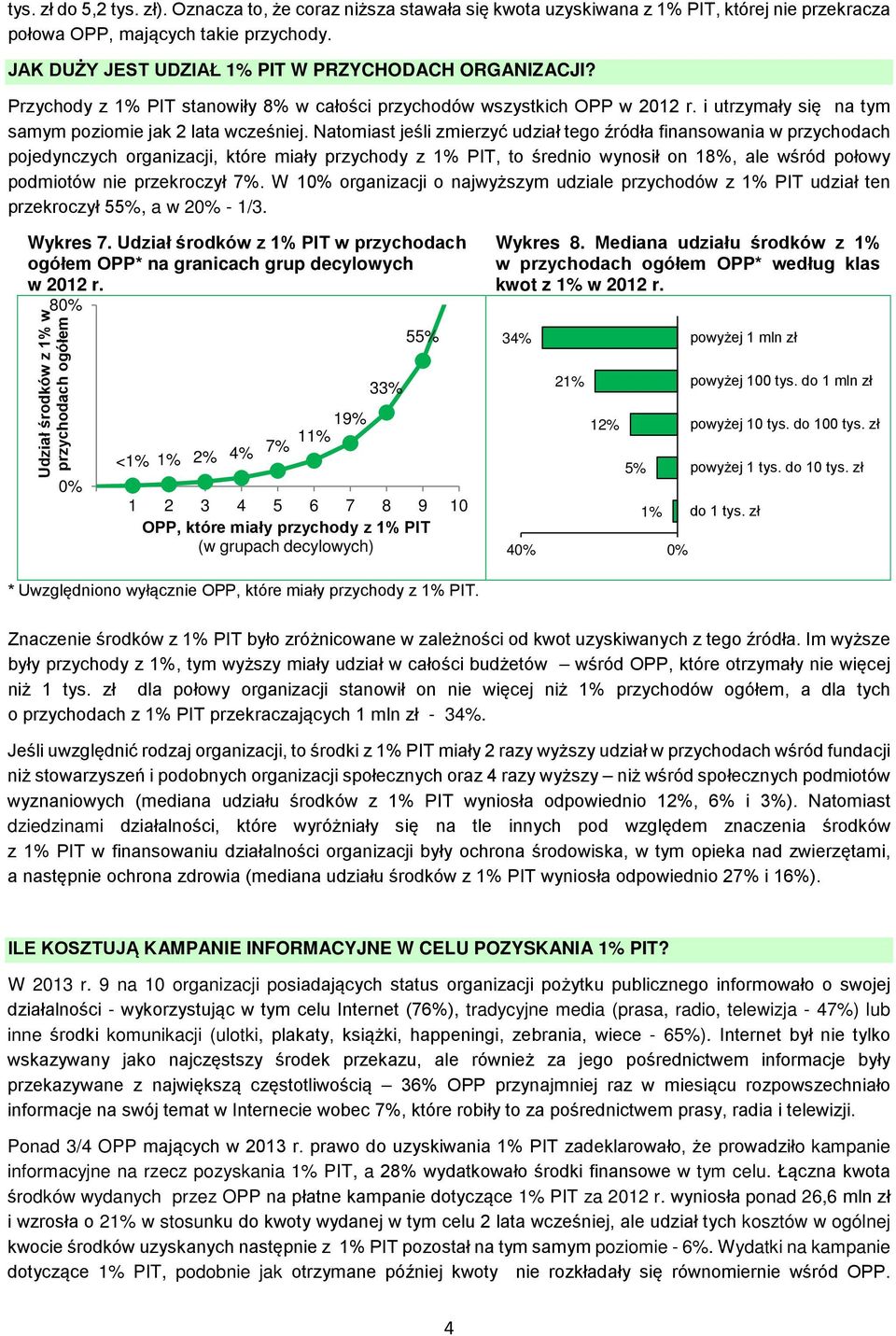 Natomiast jeśli zmierzyć udział tego źródła finansowania w przychodach pojedynczych organizacji, które miały przychody z PIT, to średnio wynosił on 18%, ale wśród połowy podmiotów nie przekroczył 7%.