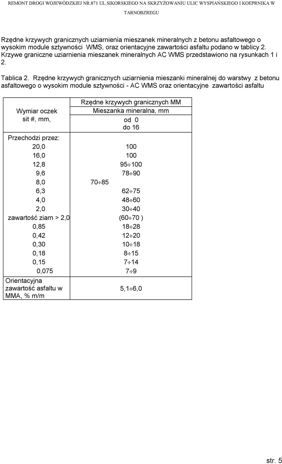 Rzędne krzywych granicznych uziarnienia mieszanki mineralnej do warstwy z betonu asfaltowego o wysokim module sztywności - AC WMS oraz orientacyjne zawartości asfaltu Wymiar oczek sit #, mm,