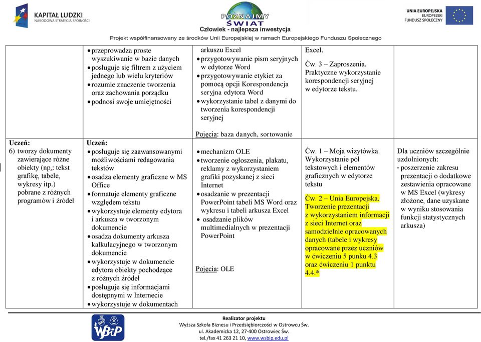 Excel. Ćw. 3 Zaproszenia. Praktyczne wykorzystanie korespondencji seryjnej w edytorze tekstu. 6) tworzy dokumenty zawierające różne obiekty (np.: tekst grafikę, tabele, wykresy itp.