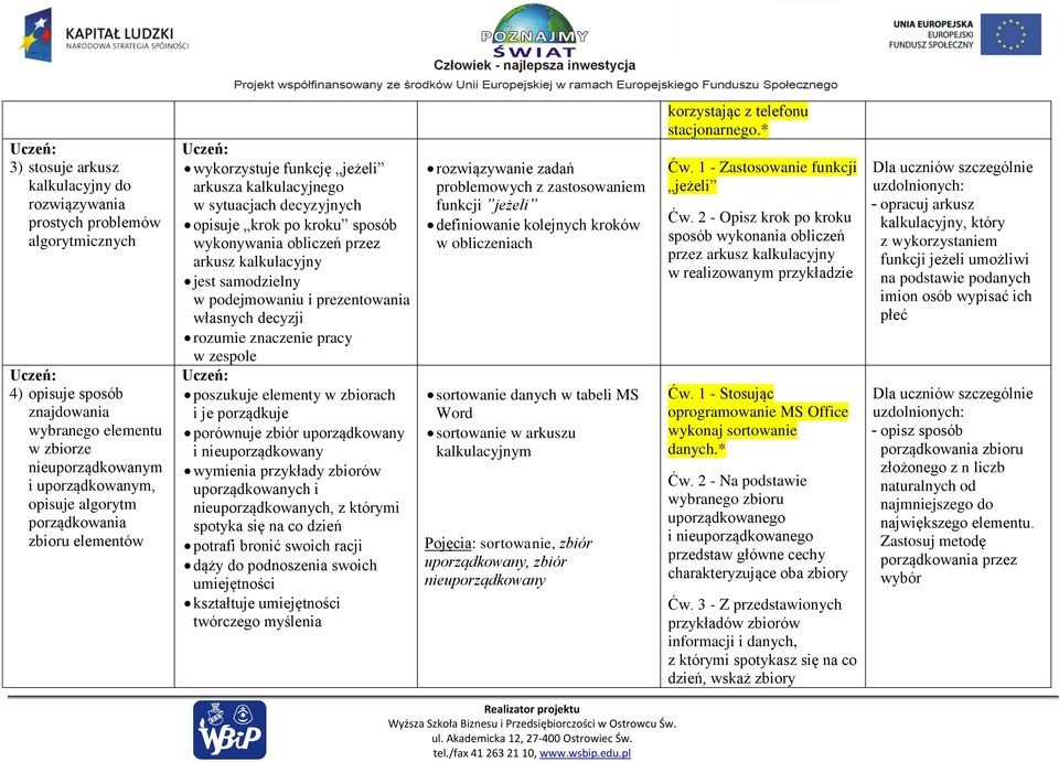 w podejmowaniu i prezentowania własnych decyzji rozumie znaczenie pracy w zespole poszukuje elementy w zbiorach i je porządkuje porównuje zbiór uporządkowany i nieuporządkowany wymienia przykłady