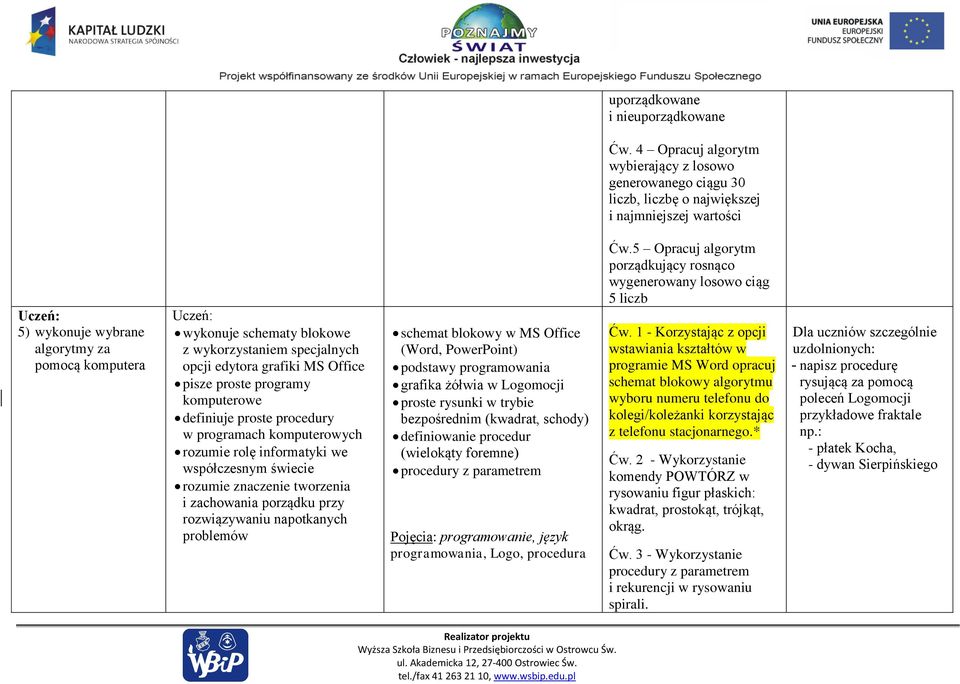 wykorzystaniem specjalnych opcji edytora grafiki MS Office pisze proste programy komputerowe definiuje proste procedury w programach komputerowych rozumie rolę informatyki we współczesnym świecie