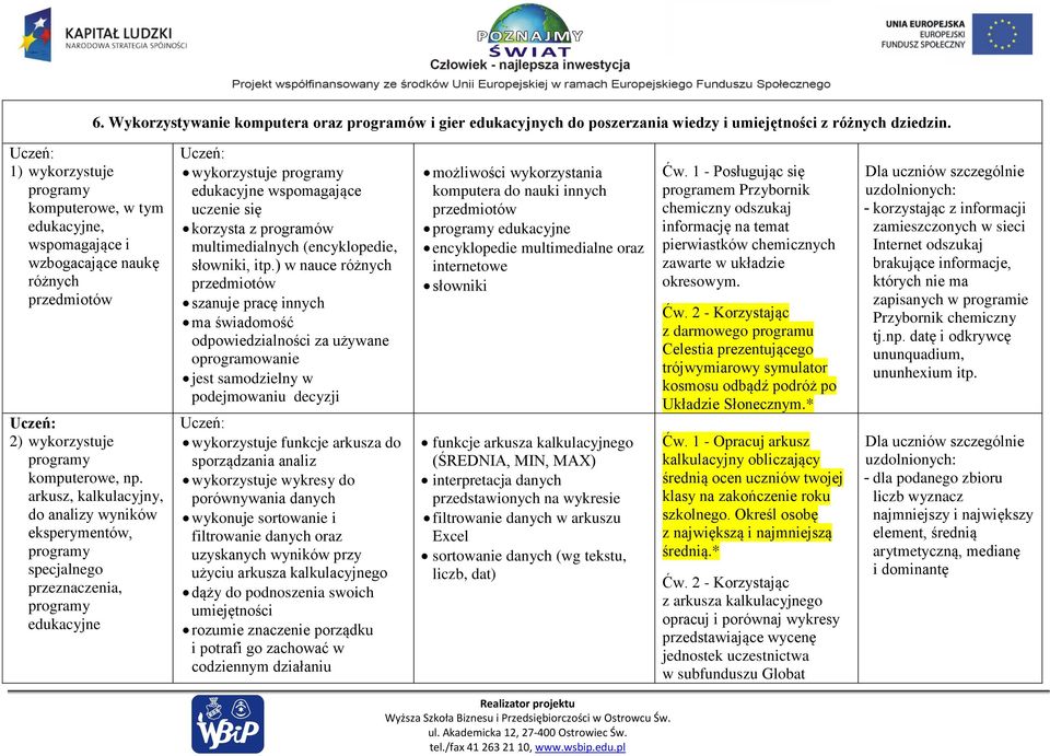 arkusz, kalkulacyjny, do analizy wyników eksperymentów, programy specjalnego przeznaczenia, programy edukacyjne wykorzystuje programy edukacyjne wspomagające uczenie się korzysta z programów