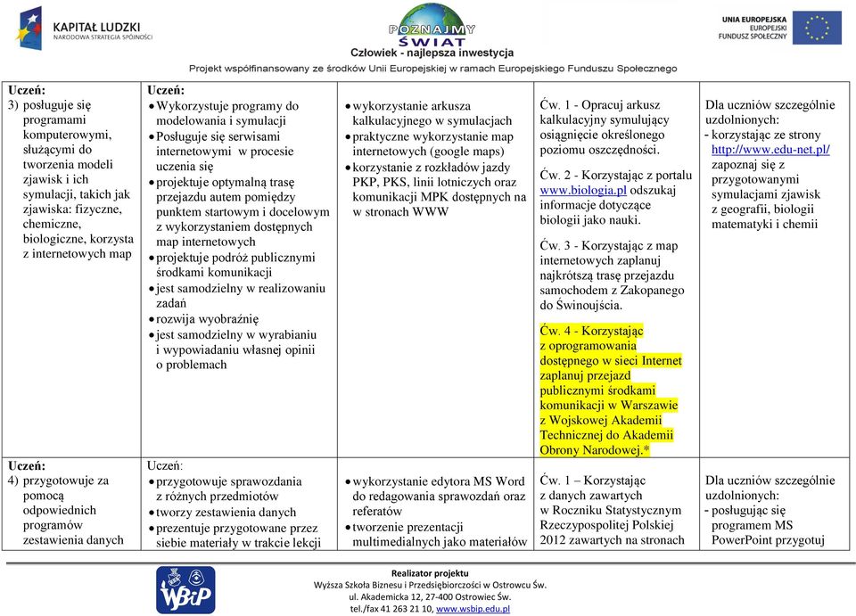 autem pomiędzy punktem startowym i docelowym z wykorzystaniem dostępnych map internetowych projektuje podróż publicznymi środkami komunikacji jest samodzielny w realizowaniu zadań rozwija wyobraźnię