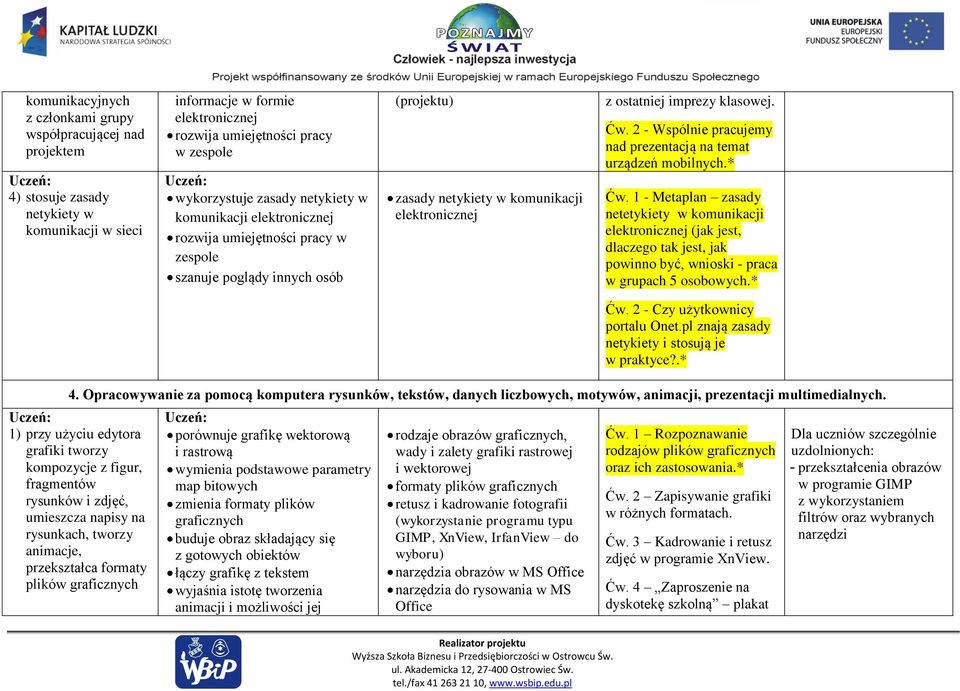 Ćw. 2 - Wspólnie pracujemy nad prezentacją na temat urządzeń mobilnych.* Ćw.